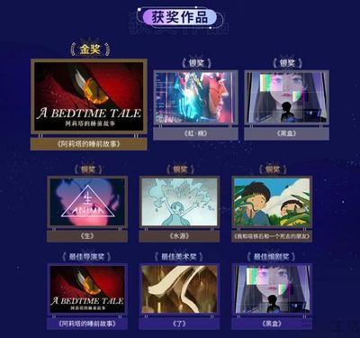 B站關(guān)聯(lián)公司入股瞳浦文化，北京文化傳媒再獲資本青睞，國創(chuàng)動畫賽道持續(xù)升溫