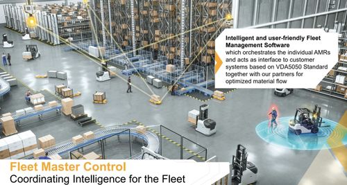 技術(shù)解析 大陸集團(tuán)CMR模塊化機(jī)器人系統(tǒng)及其技術(shù)服務(wù)